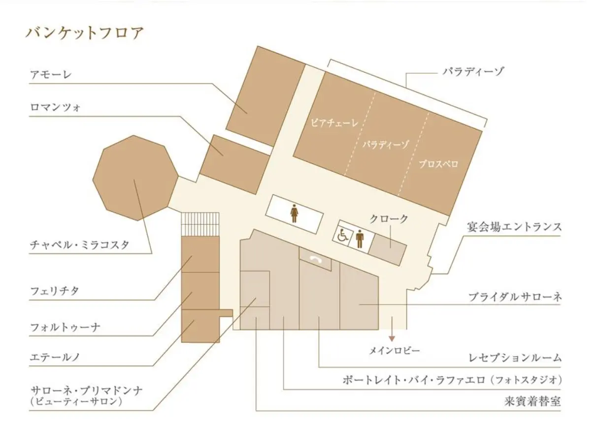 館内マップ